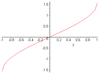 [Maple Plot]