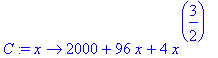 C := proc (x) options operator, arrow; 2000+96*x+4*...